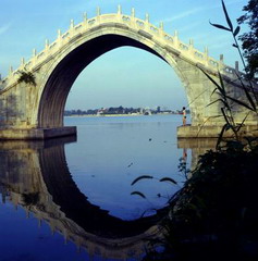 Arch Bridge,Summer Palace